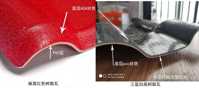 合成樹脂瓦價格，原材料ASA、PVC、ABS材料的區(qū)別